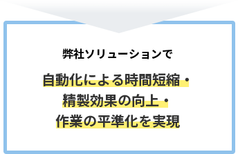 自動化による時間短縮・精製効果の向上・作業の平準化を実現