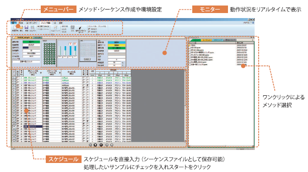 特長01