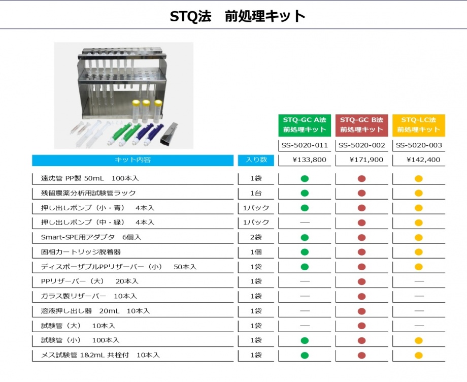 特長01