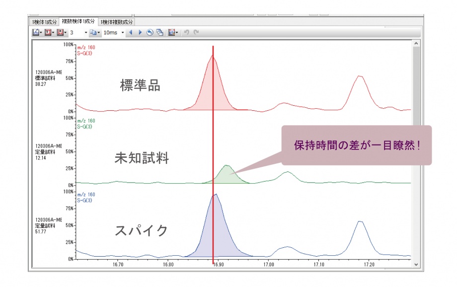 特長01