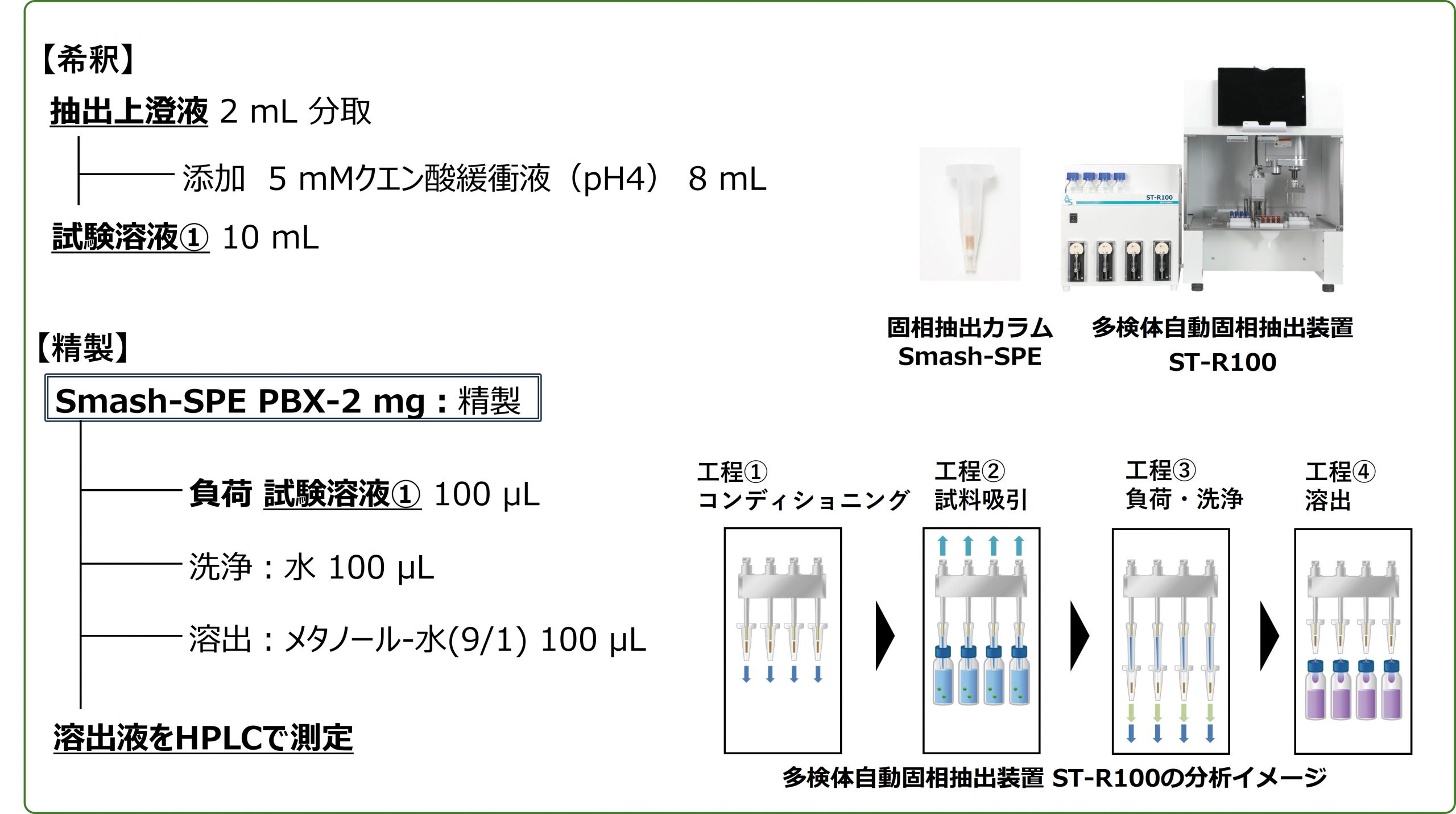 特長01